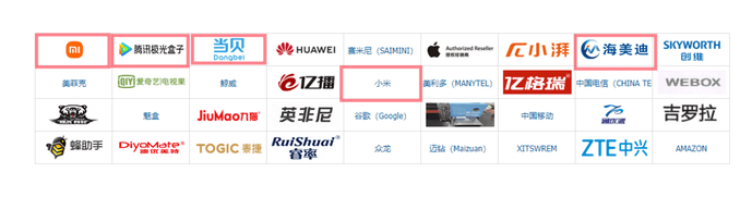 电视盒子怎么选购比较合适