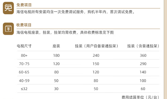 小米/海信/TCL/索尼電視上門安裝多少錢？