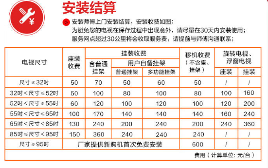 小米/海信/TCL/索尼電視上門安裝多少錢？