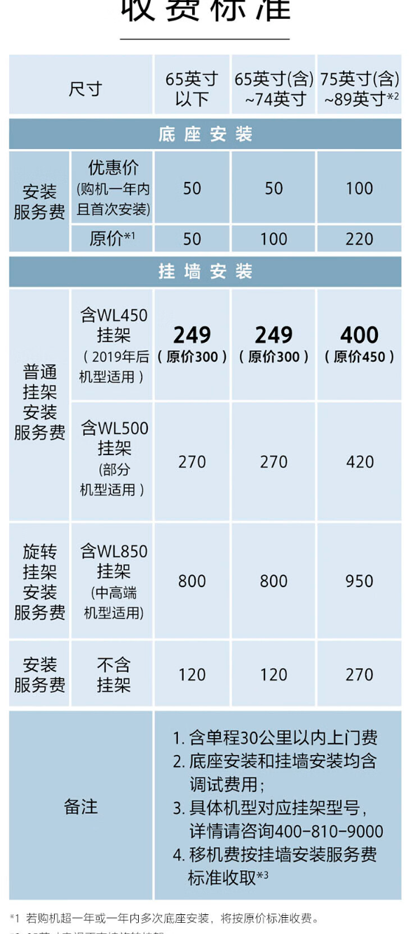 小米/海信/TCL/索尼電視上門安裝多少錢？