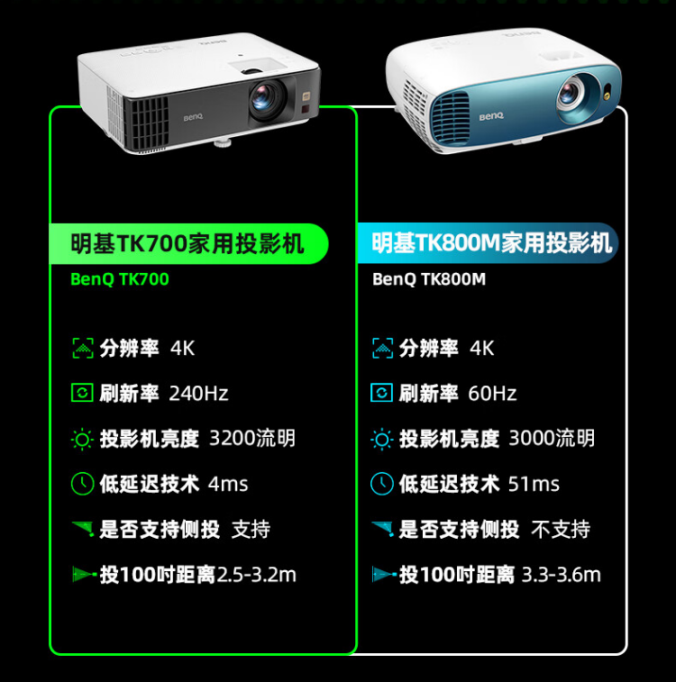 明基区别.png