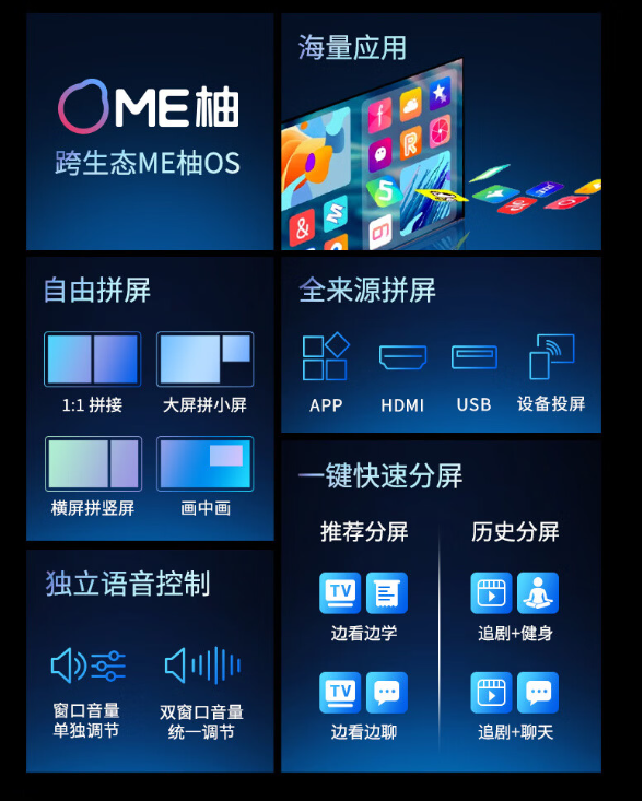 康佳电视M6怎么样？康佳电视M6参数配置评测