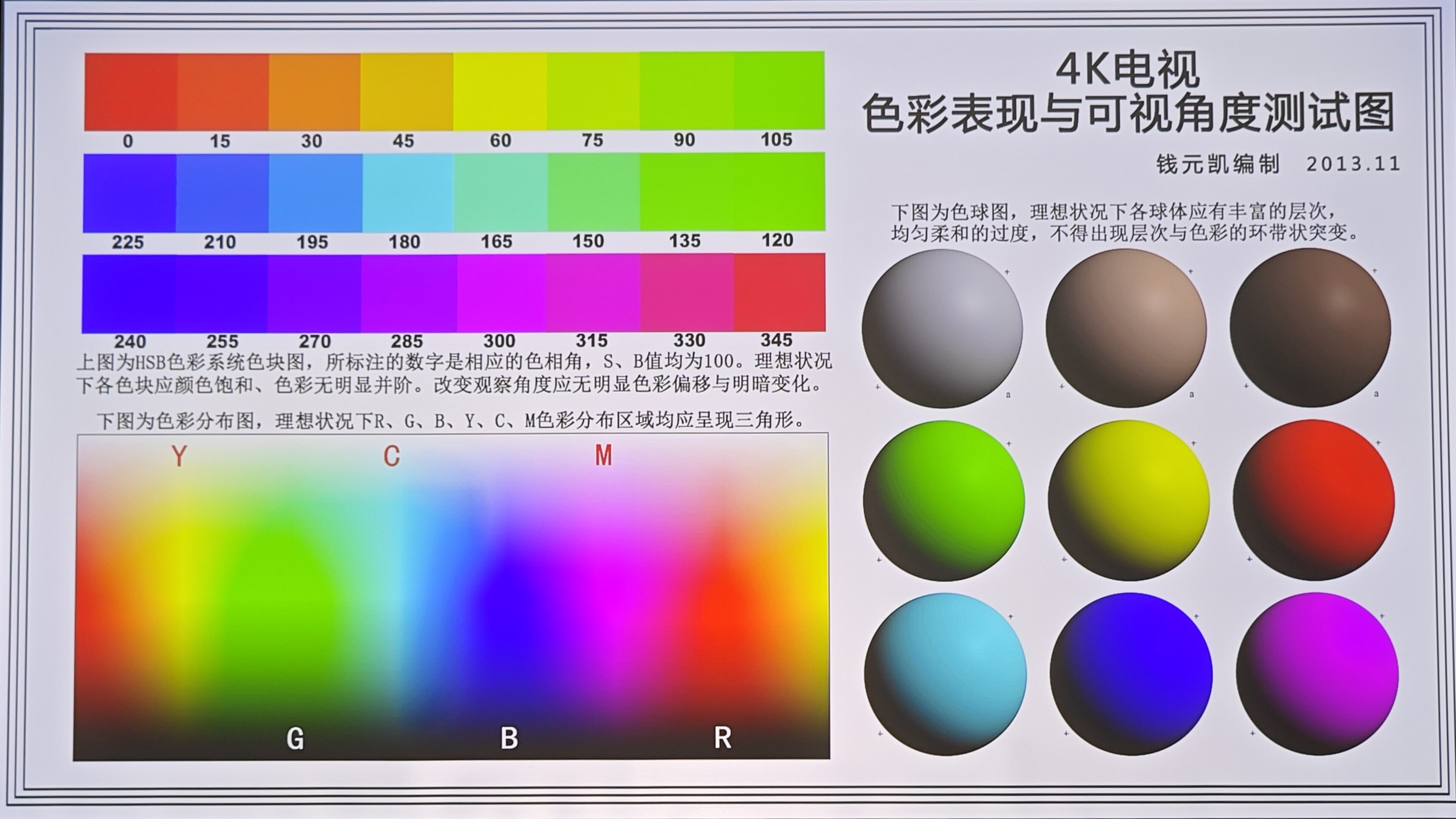 当贝X5 Pro激光投影