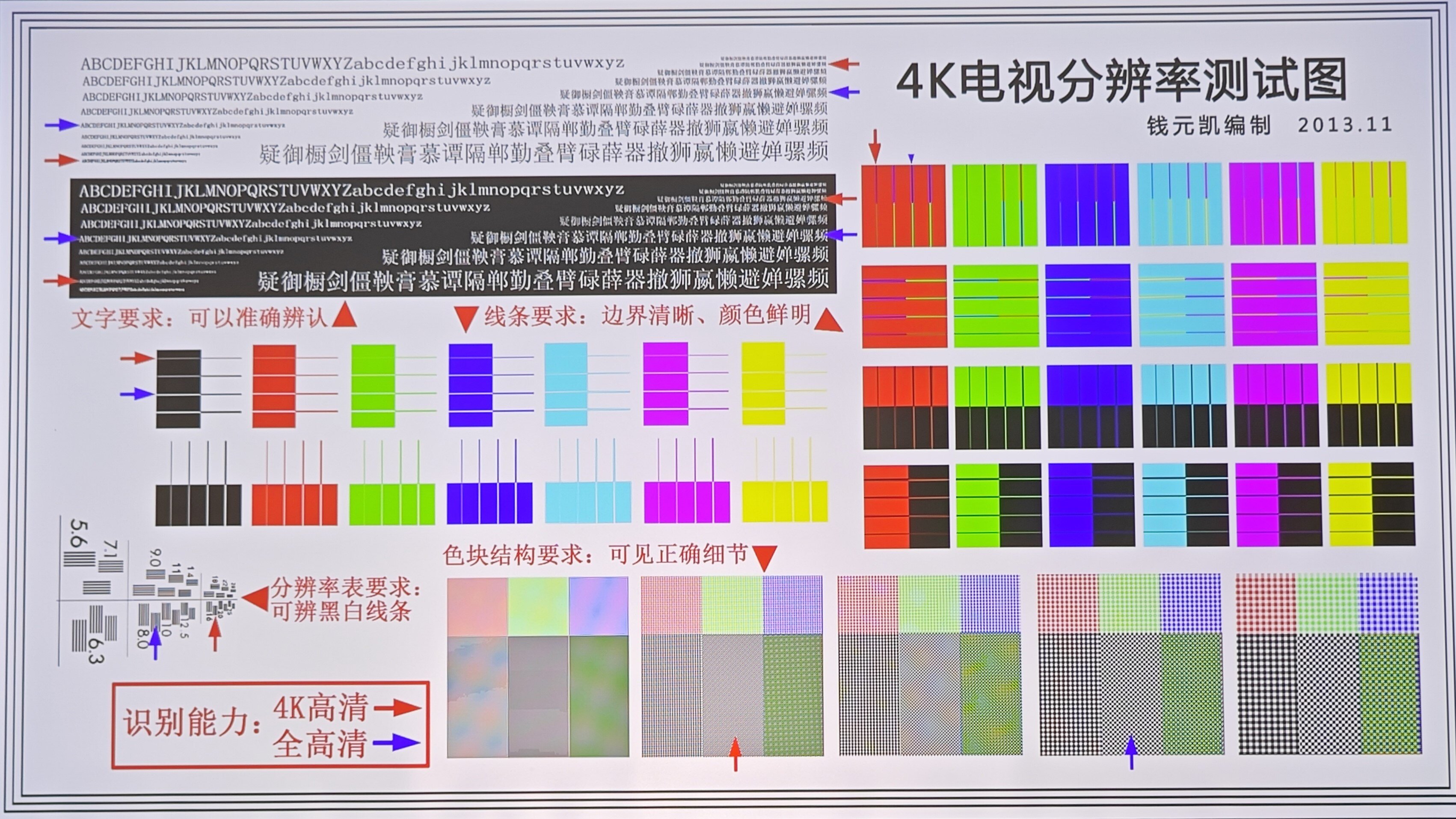 当贝X5 Pro激光投影