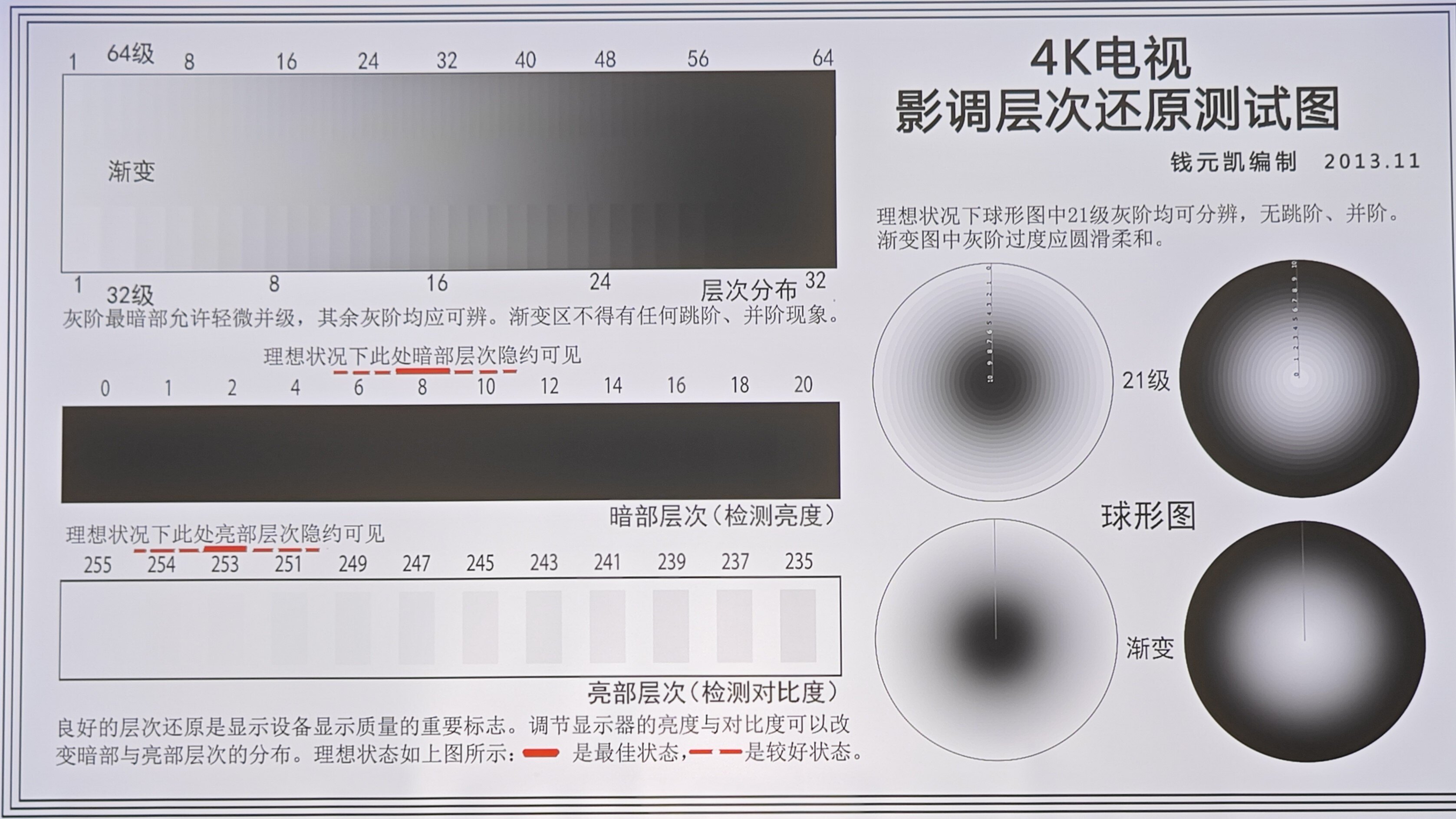 当贝X5 Pro激光投影