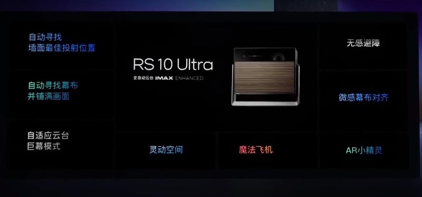 一文看懂极米RS10Ultra具体配置  极米RS10Ultra值得入手吗