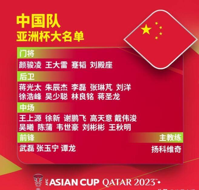 卡塔尔亚洲杯2024赛程.jpg