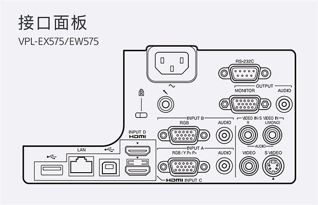 一文看懂索尼VPL-EX57投影仪具体配置  索尼VPL-EX57怎么样