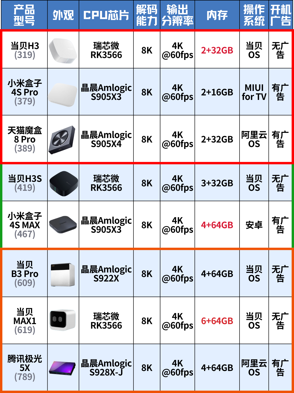 1decb46f104b4256bda950e2e7095c2c~noop.image?_iz=58558&from=article.pc_detail&lk3s=953192f4&x-expires=1709015503&x-signature=XuvL9R5tS%2FWKBxHJD8UIzmA8EL0%3D