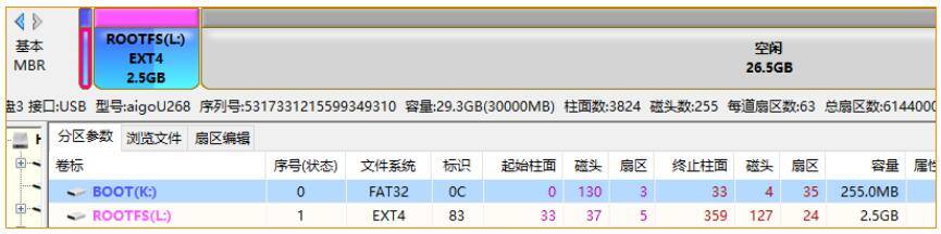 江苏版m401a刷机不成功怎么办 m401a原版刷机ARMBIAN关键步骤