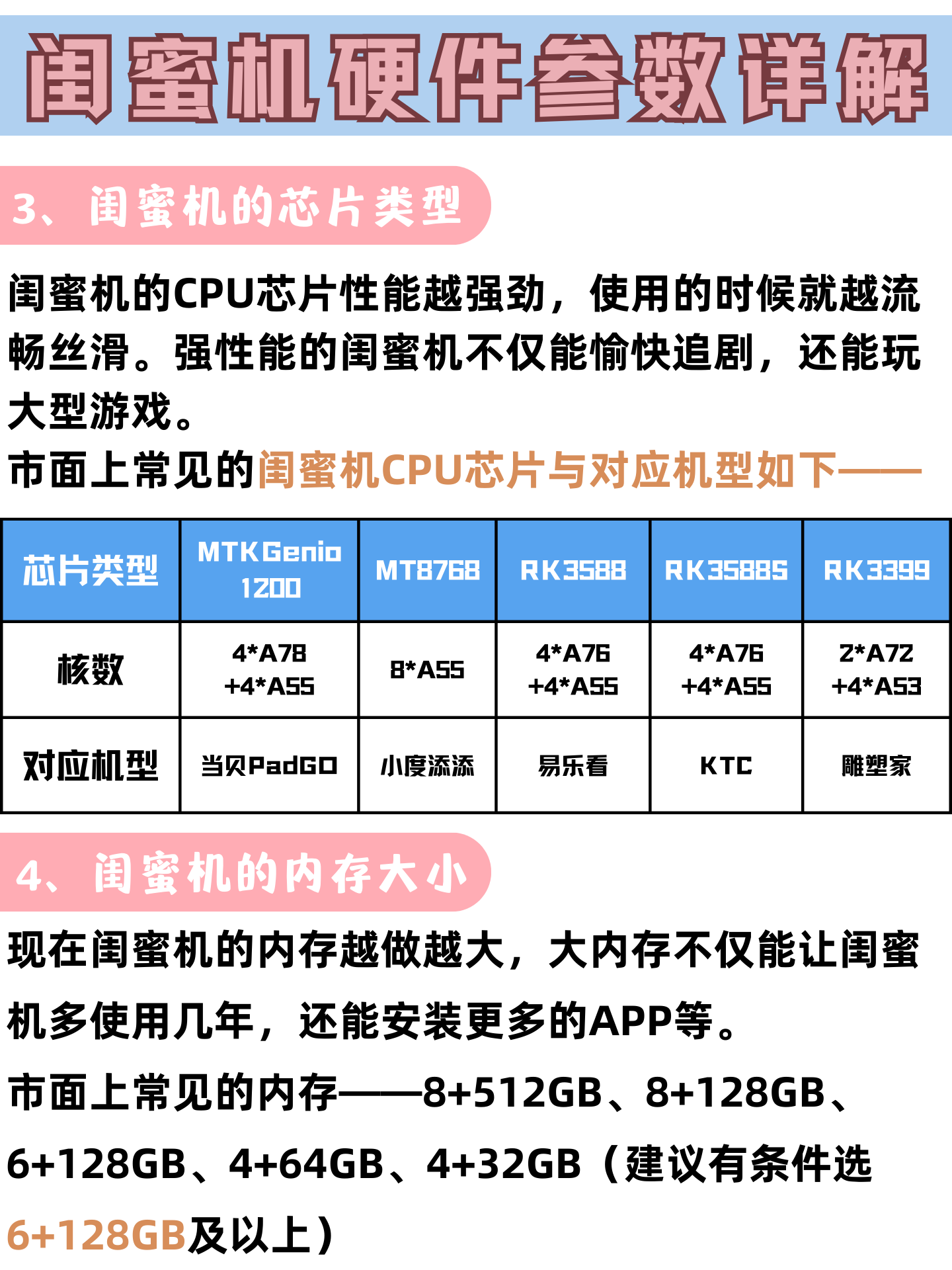 闺蜜机靠谱吗？闺蜜机怎么选？2024闺蜜机品牌有哪些？