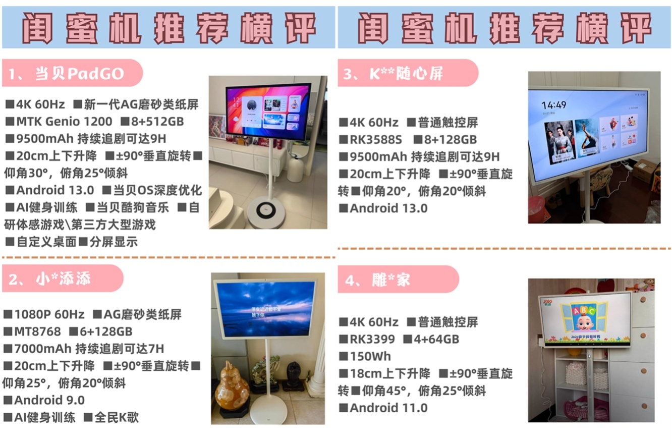闺蜜机靠谱吗？闺蜜机怎么选？2024闺蜜机品牌有哪些？