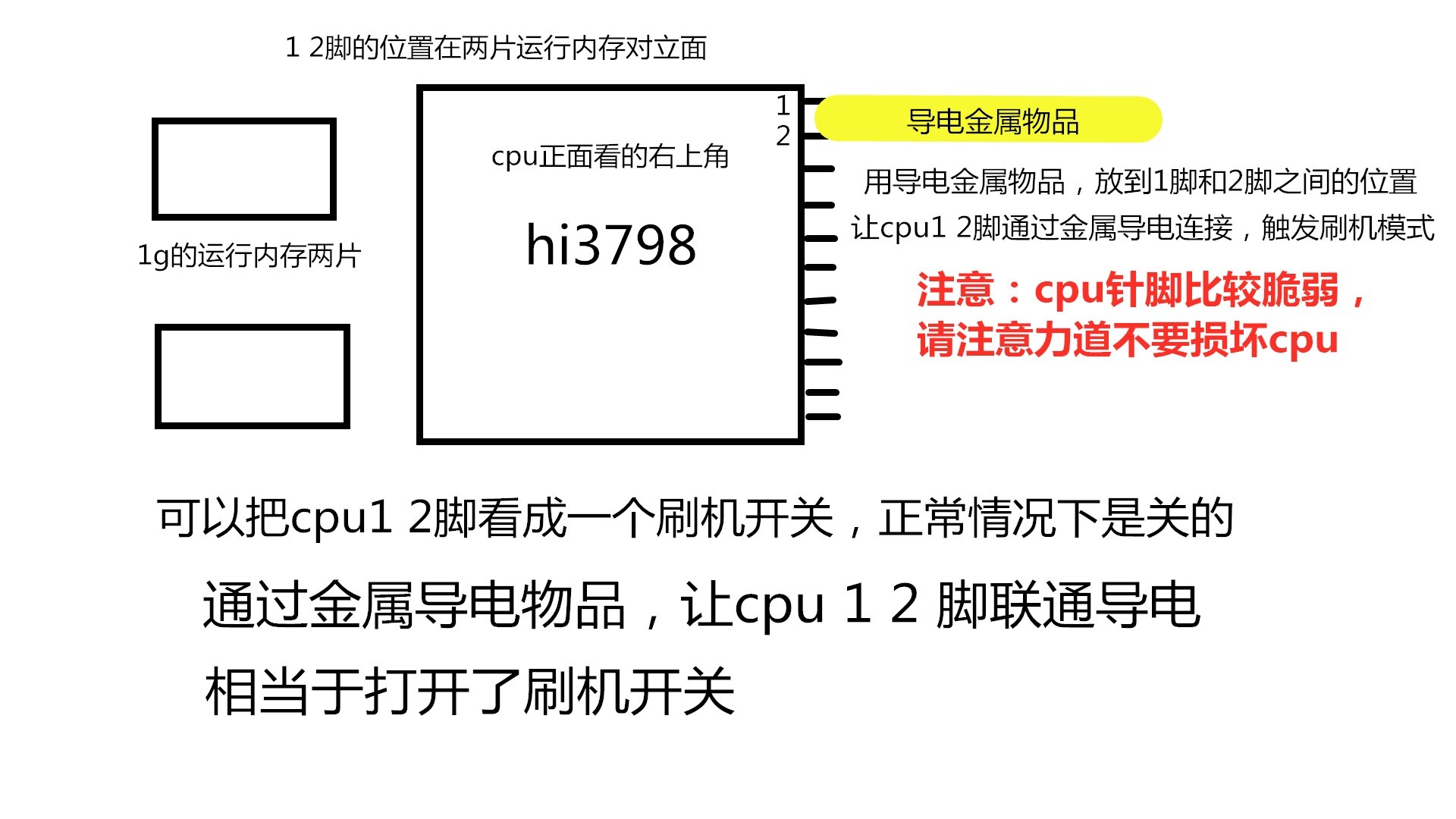 短接CPU原理圖.jpg