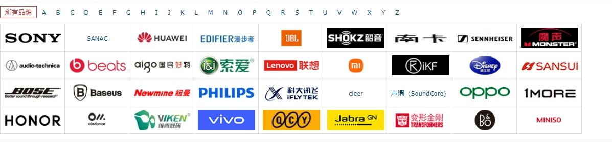 2024开放式耳机爆款！良心推荐！