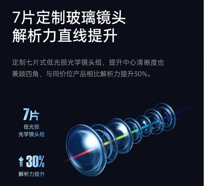 小明V1 Ultra对比小明Q3 Max有什么区别  两款哪款更好