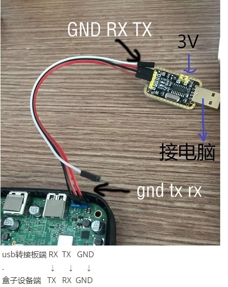 海思芯片機(jī)頂盒TTL刷機(jī)教程3.png