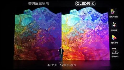 MiniLED/LED/OLED/QD-OLED/QLED顯示