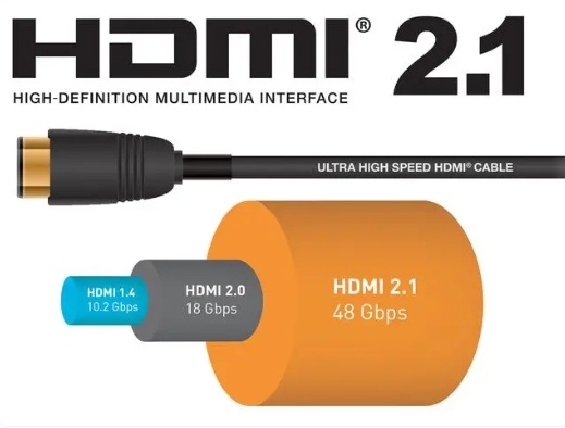 電視HDMI2.1是否真的有必要3.png