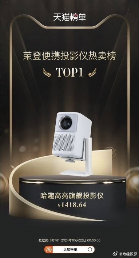 哈趣投影618强势登顶！一举拿下天猫京东LCD投影双冠！