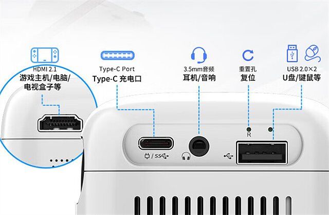 一文看懂窝窝头Q6Plus投影仪具体配置 窝窝头Q6Plus怎么样