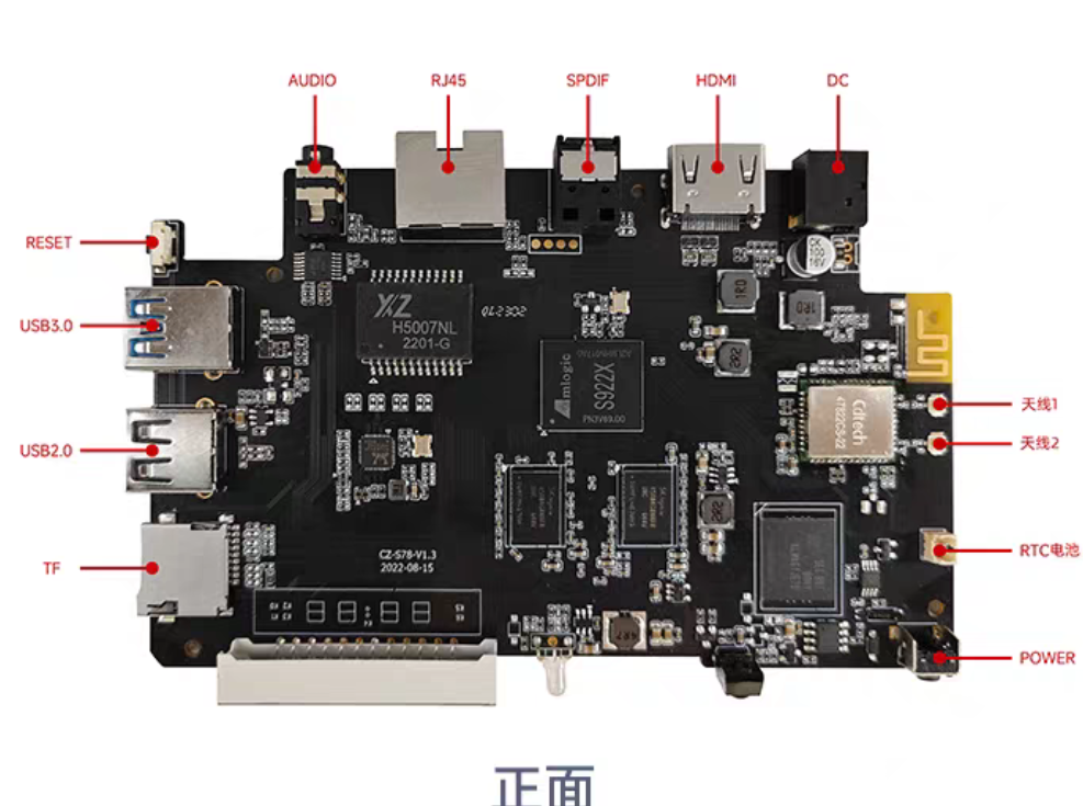 有没有谁知道 这款盒子是啥型号 有没有什么通用的固件刷...