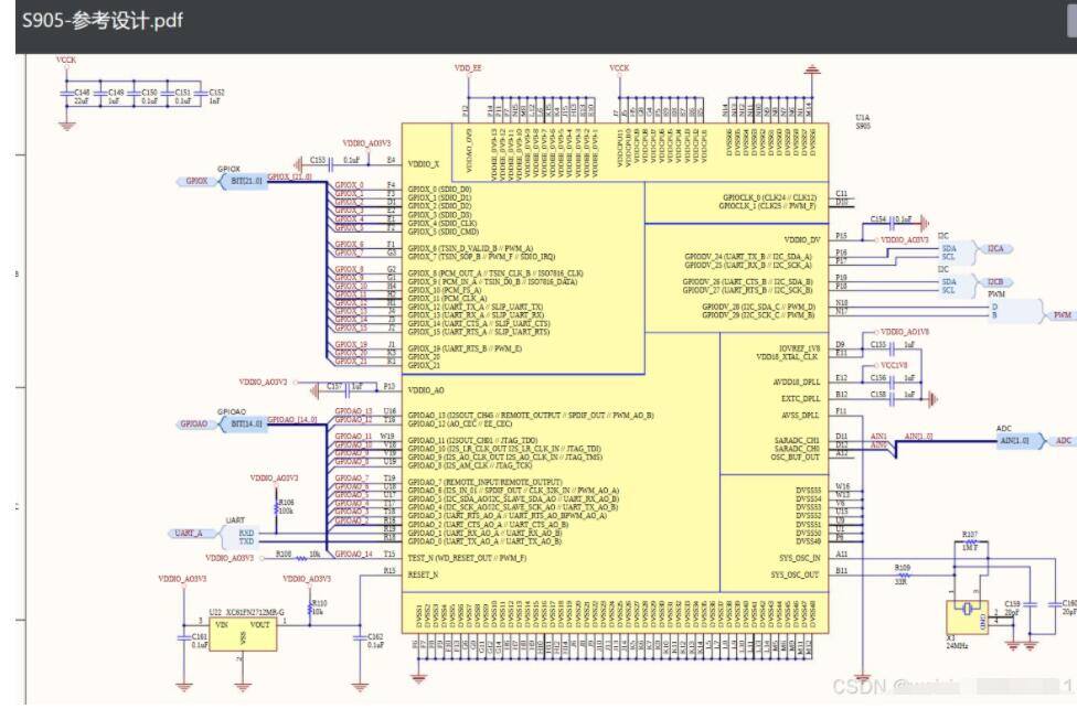 S905l3b芯片刷armbian系统修复Homeassistant教程