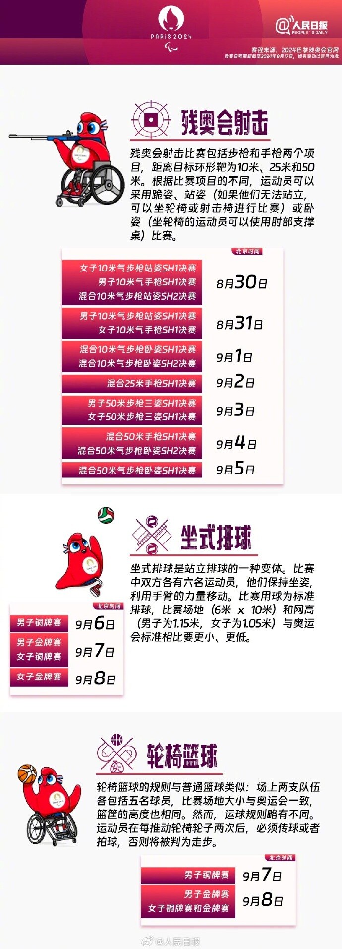 2024巴黎残奥会直播/回放平台汇总 附开幕时间/赛程表/举办地