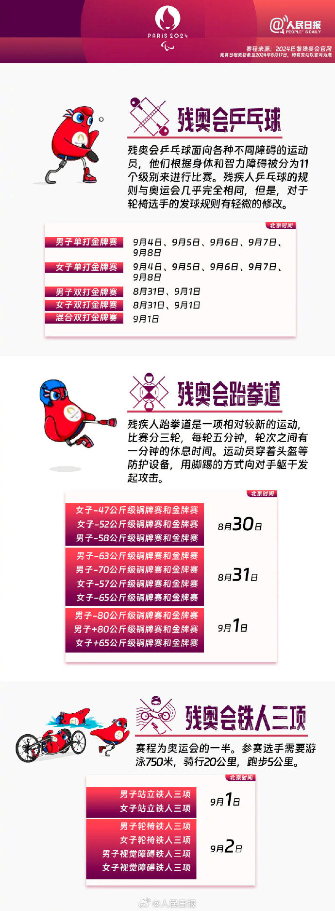 2024巴黎残奥会直播/回放平台汇总 附开幕时间/赛程表/举办地