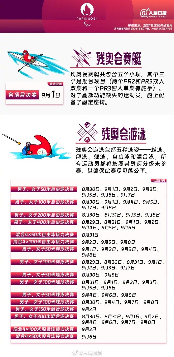 2024巴黎残奥会直播/回放平台汇总 附开幕时间/赛程表/举办地