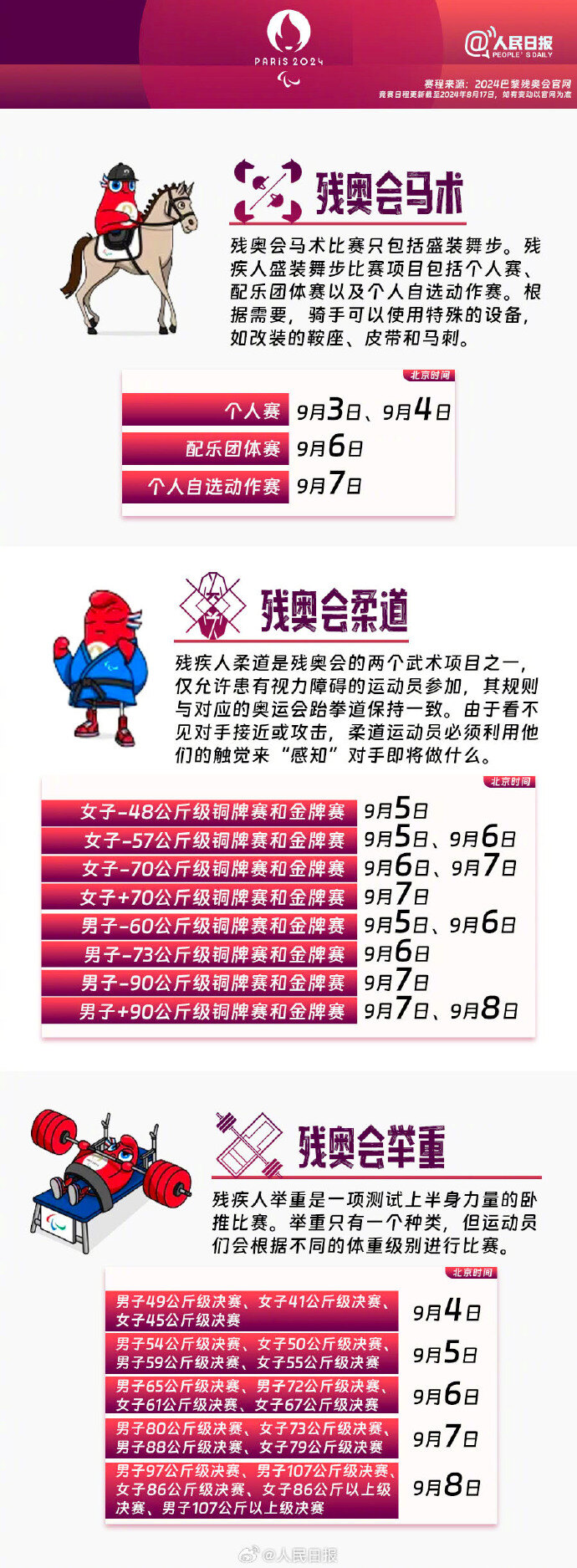 2024巴黎残奥会直播/回放平台汇总 附开幕时间/赛程表/举办地