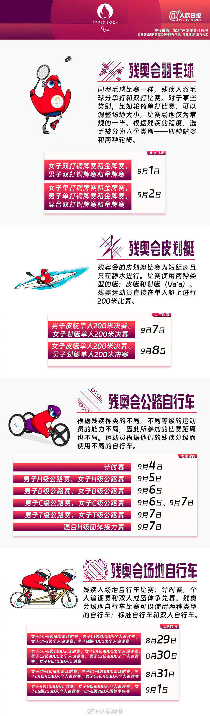 2024巴黎残奥会直播/回放平台汇总 附开幕时间/赛程表/举办地