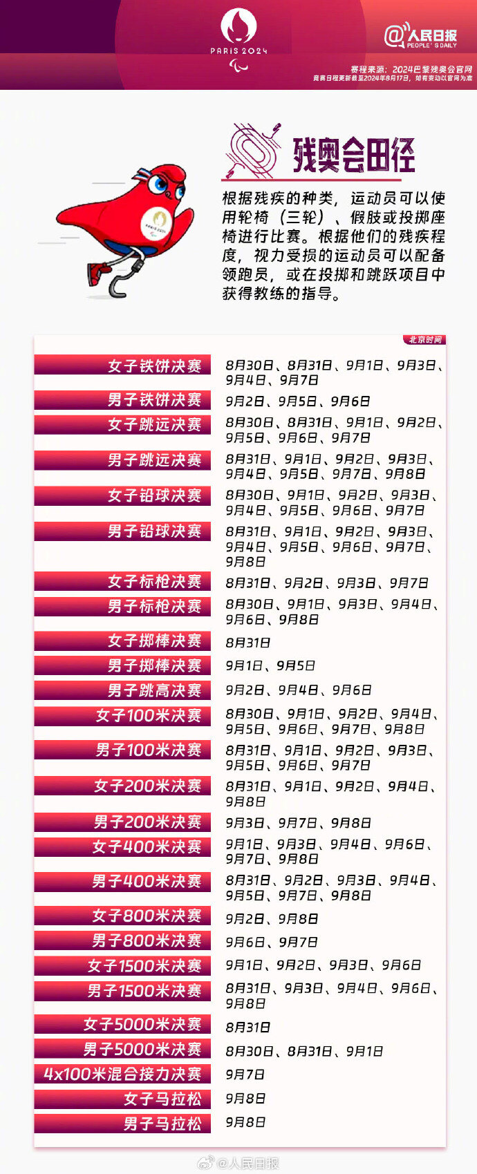 2024巴黎残奥会直播/回放平台汇总 附开幕时间/赛程表/举办地