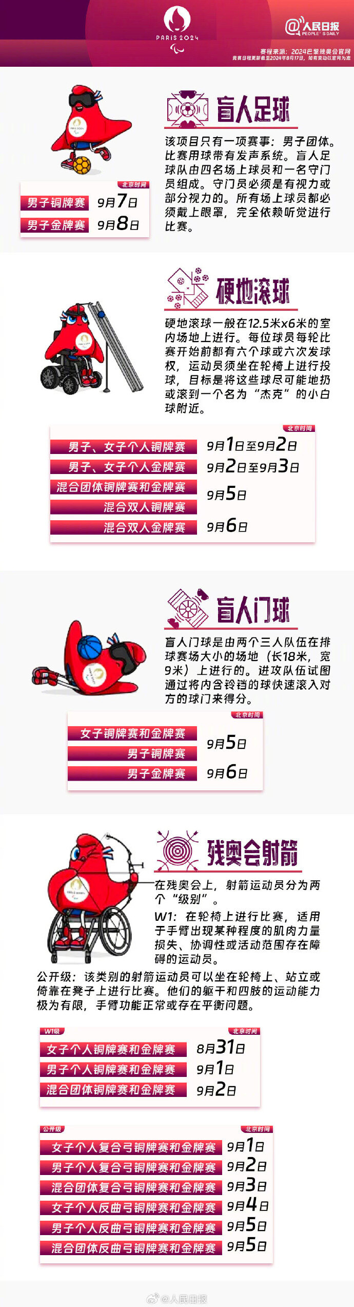 2024巴黎残奥会直播/回放平台汇总 附开幕时间/赛程表/举办地