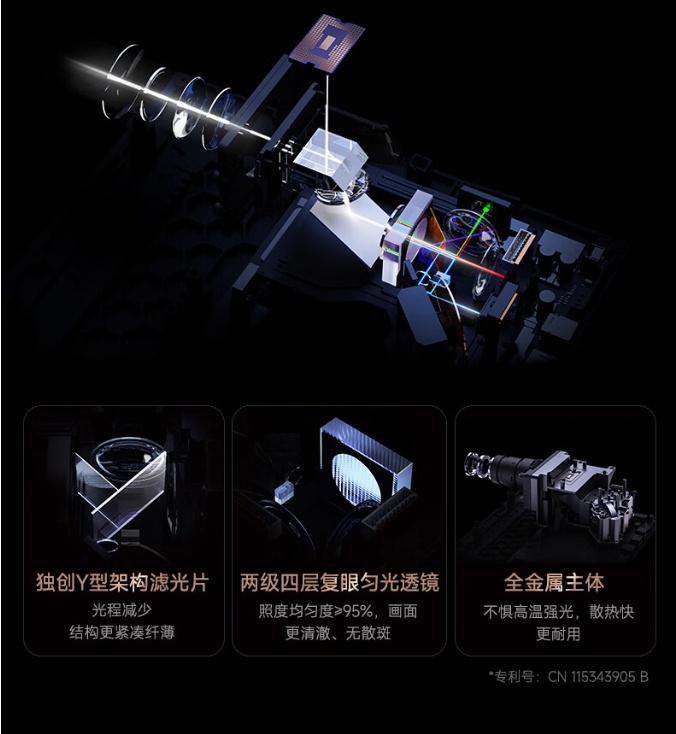一文看懂大眼橙X30 Ultra投影仪具体配置  大眼橙X30 Ultra怎么样