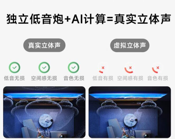 Vidda X 2025款电视怎么样 (3).jpg