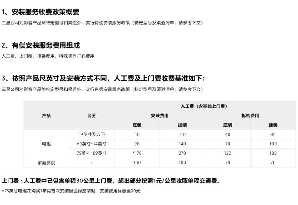 電視安裝費(fèi)為什么那么貴 (1).jpg