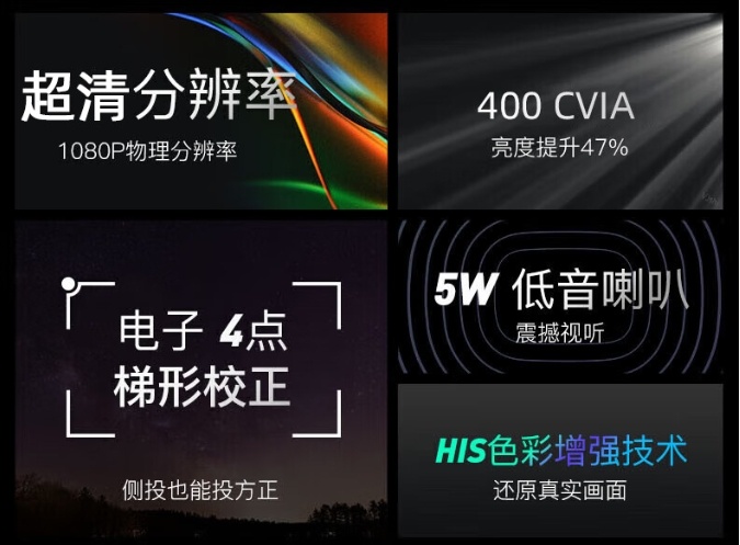 一文看懂瑞格尔RD-828投影仪具体配置 瑞格尔RD-828怎么样