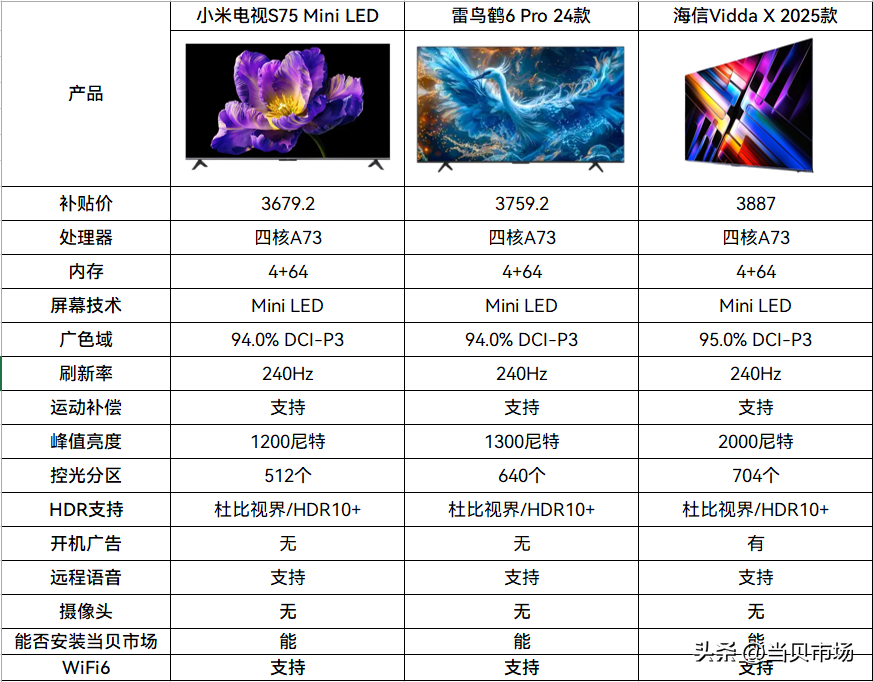 a782dd0bf1524bf3869becc0f33ea3ab~noop.image?_iz=58558&from=article.pc_detail&lk3s=953192f4&x-expires=1729761855&x-signature=GY6USfMemuDH87mN%2BU3LIglo6PU%3D