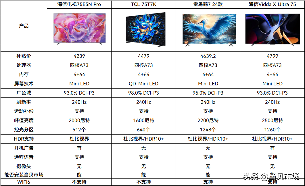 8ae966fa1bb041f6836d29e8307ceb54~noop.image?_iz=58558&from=article.pc_detail&lk3s=953192f4&x-expires=1729761855&x-signature=3jZhGJAr0wmhdZTQkOUXQMNe3DQ%3D