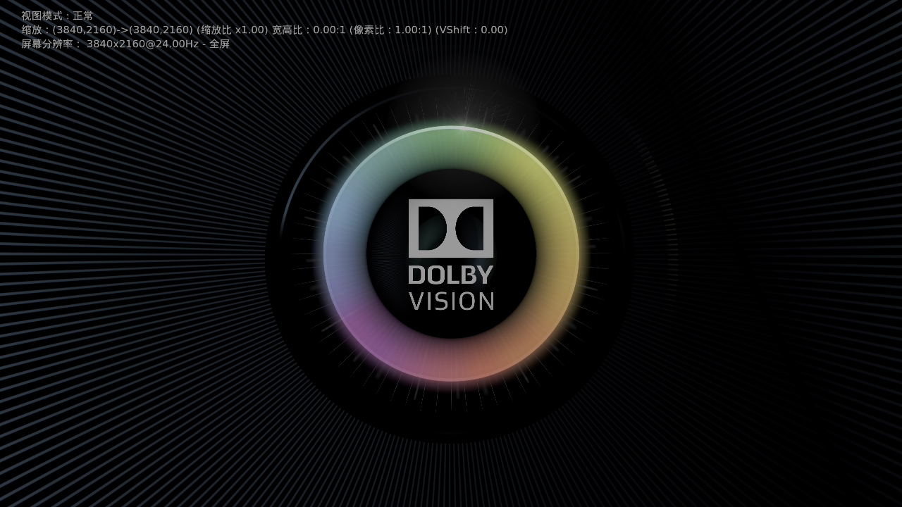 Kodi For S905L3A V19.5.1.0 发布