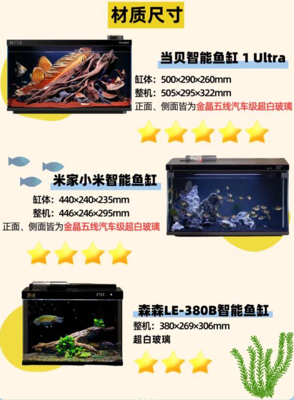 智能鱼缸怎么选比较好 (1).jpg