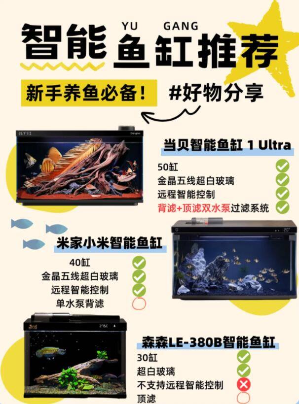 2024智能鱼缸哪个品牌好用 (1).jpg