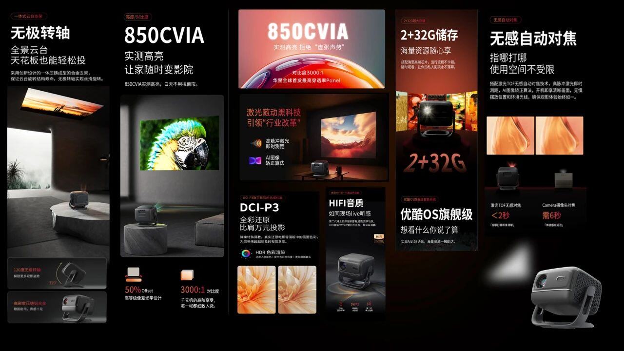 一文看懂微果V7投影仪具体配置  微果V7投影仪怎么样