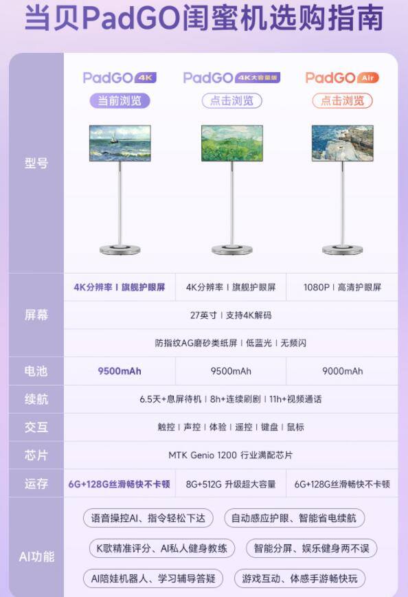 闺蜜机是智商税吗？2025年闺蜜机最建议买的三个型号