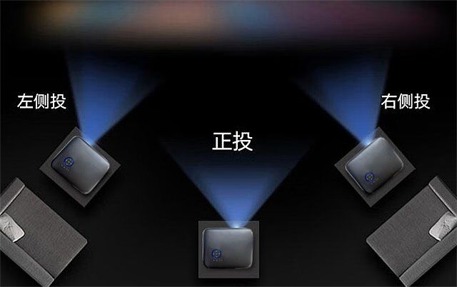一文看懂轰天炮Z68W投影仪具体配置 轰天炮Z68W投影仪怎么样