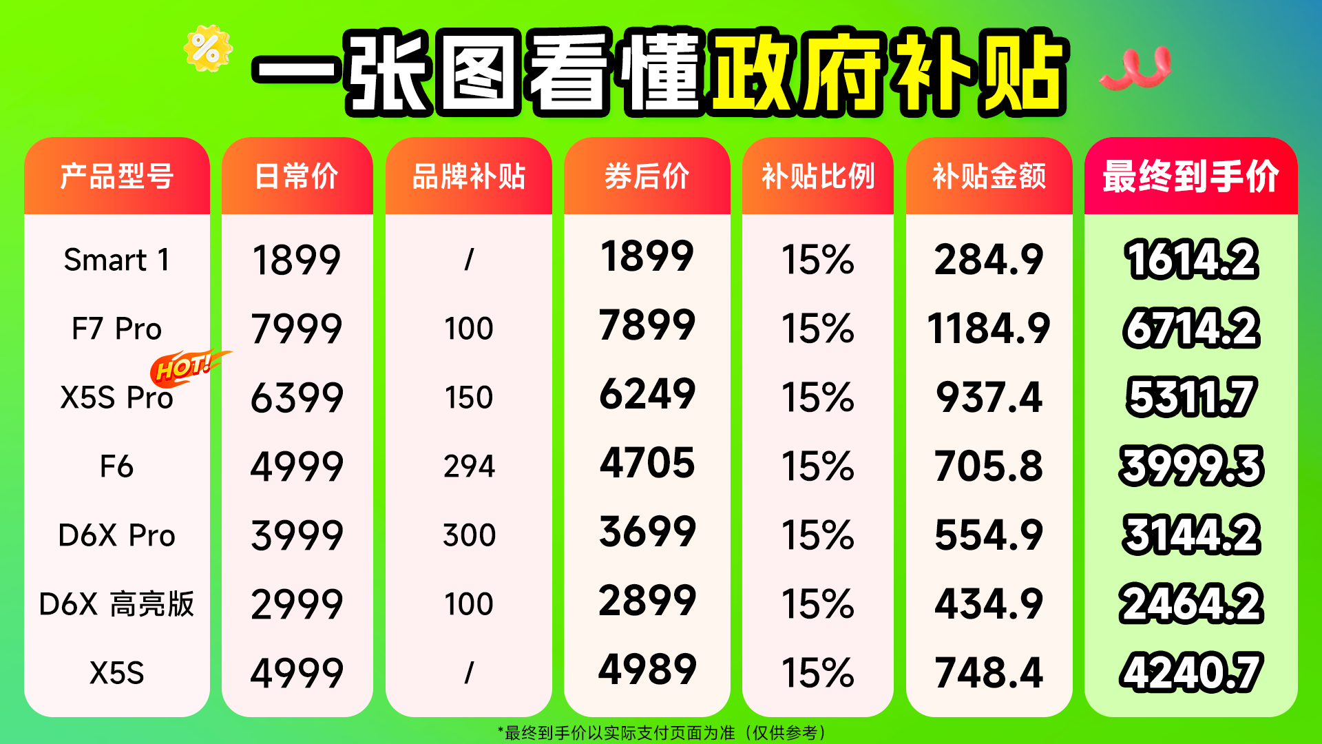 1733982451802_24694362165_163131966582_抖音投屏.png