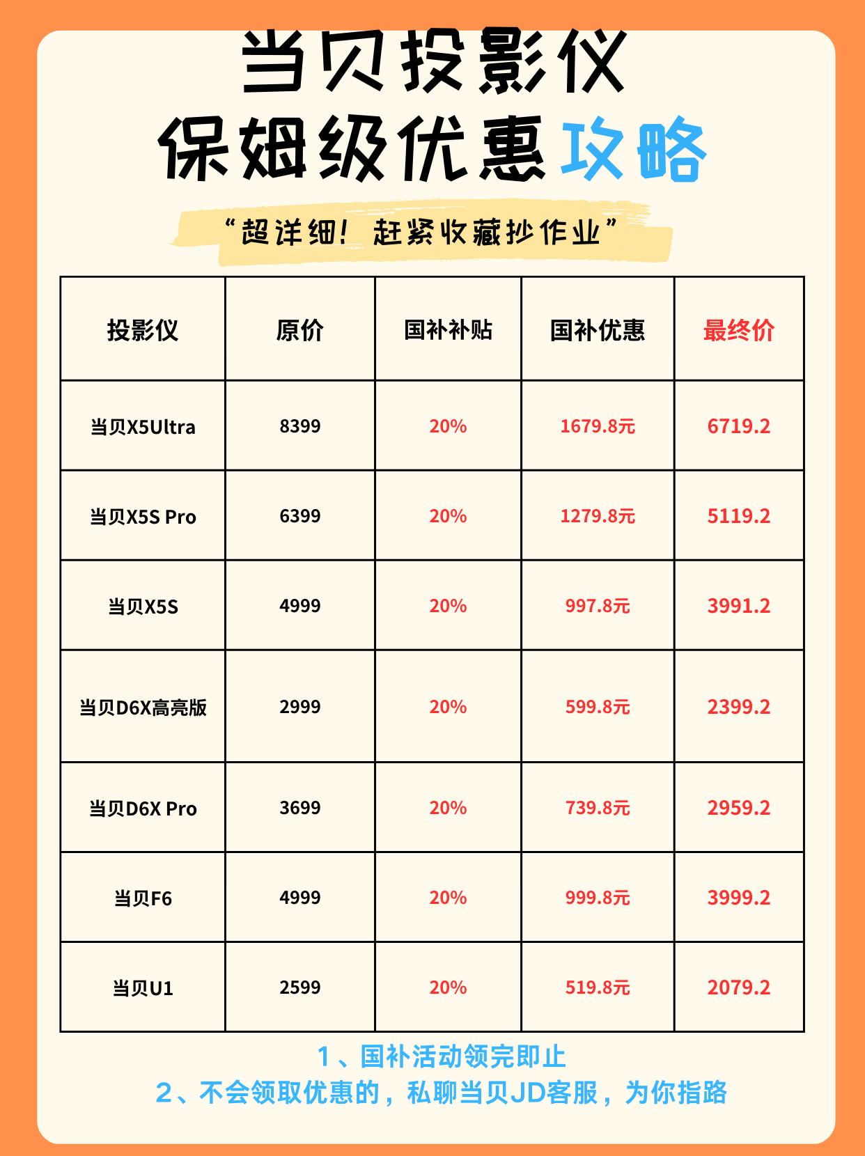 当贝投影仪 保姆级优惠攻略.png