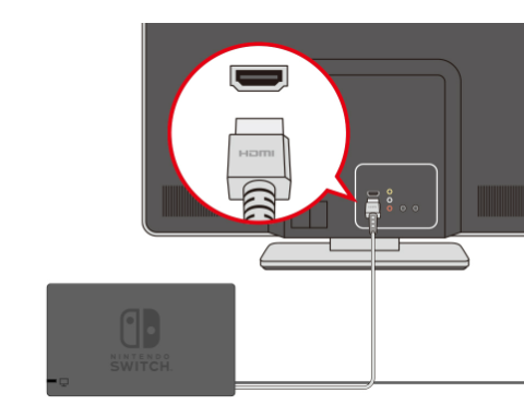 如何正确的打开电视开关 165327e3z0qqz23cjqii3x.png