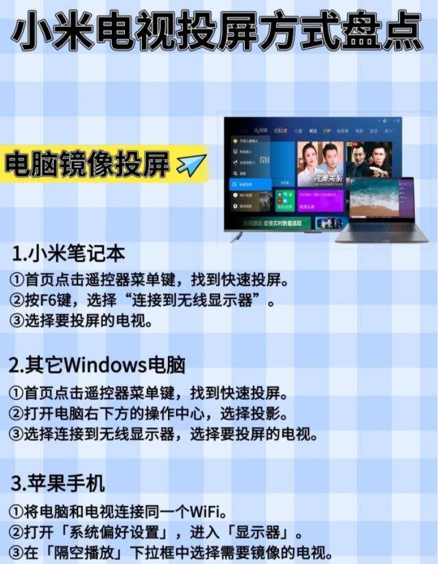 小米電視投屏方法教程 (3).jpg