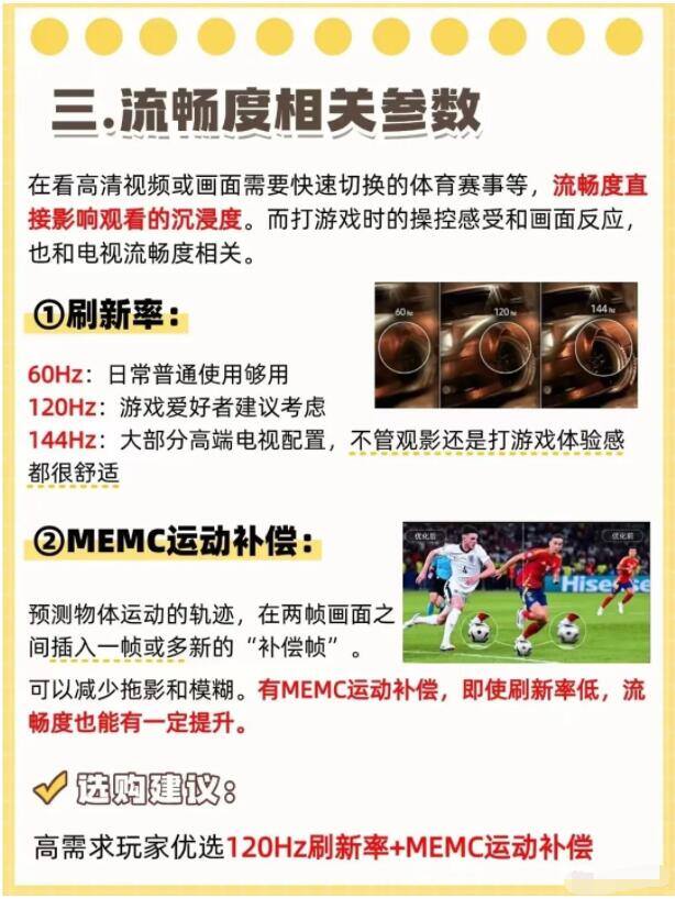 2025年电视选购终极指南 (3).jpg